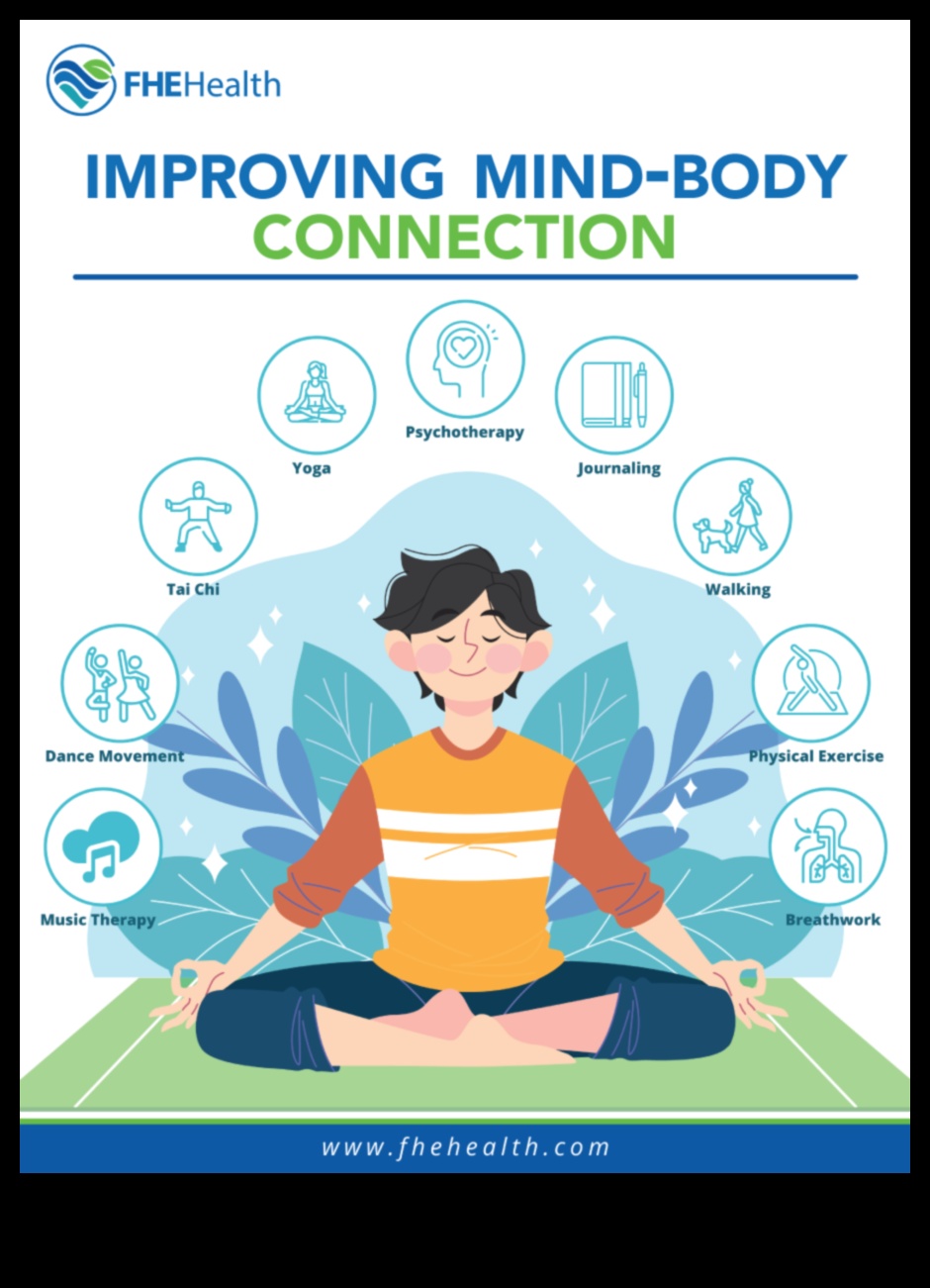 Revitalizează și prosperă: beneficiile fizice ale meditației zilnice conștiente