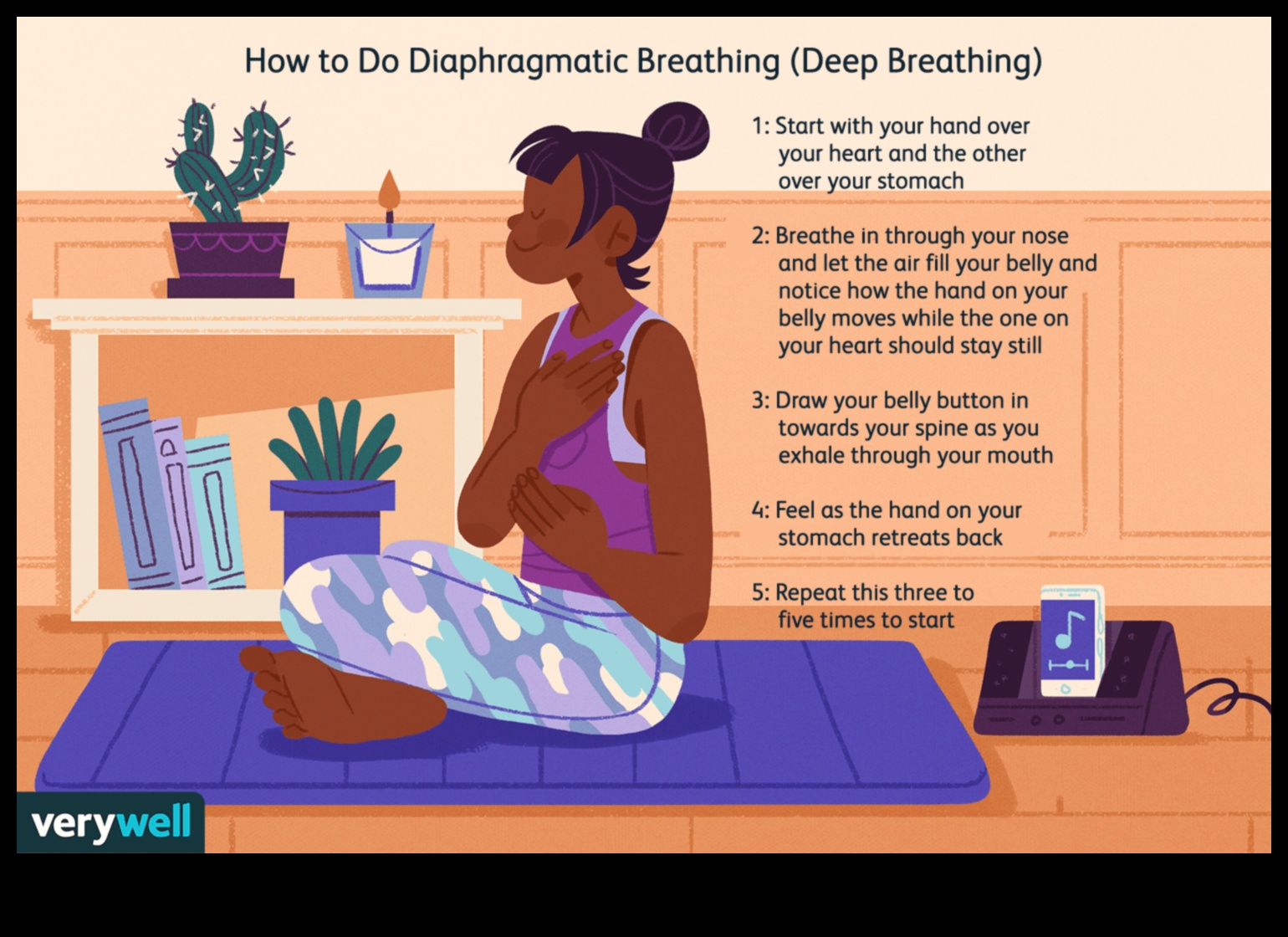 Relaxare în fiecare respirație: exerciții de respirație esențiale