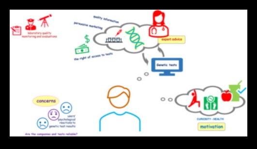 Cartografierea sănătății: o călătorie în lumea nutrigenomicei