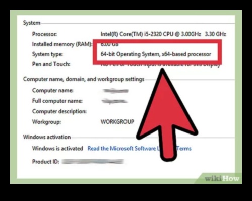 Considerații privind capacitatea RAM: alegerea cantității potrivite pentru nevoile dvs