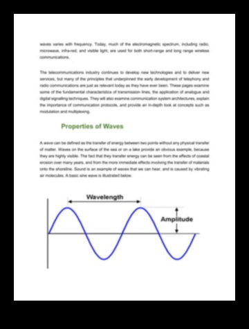 Wave Symphony: Progresul armonic al tehnologiei fără fir