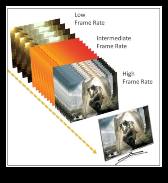 Afișaje dinamice: monitoare cu rată de reîmprospătare variabilă pentru un joc fluid