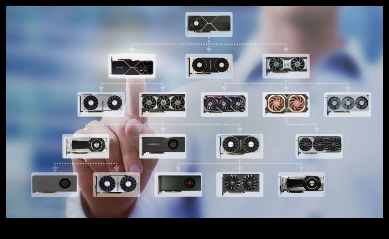 GPU Giants: Navigarea în lumea mărcilor și modelelor de plăci grafice