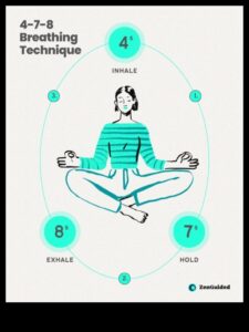 Inspirați calm, expirați tensiunea: tehnici de respirație esențiale