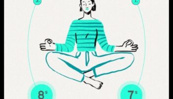 Inspirați calm, expirați tensiunea: tehnici de respirație esențiale