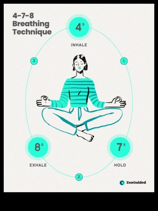 Inspirați calm, expirați tensiunea: tehnici de respirație esențiale