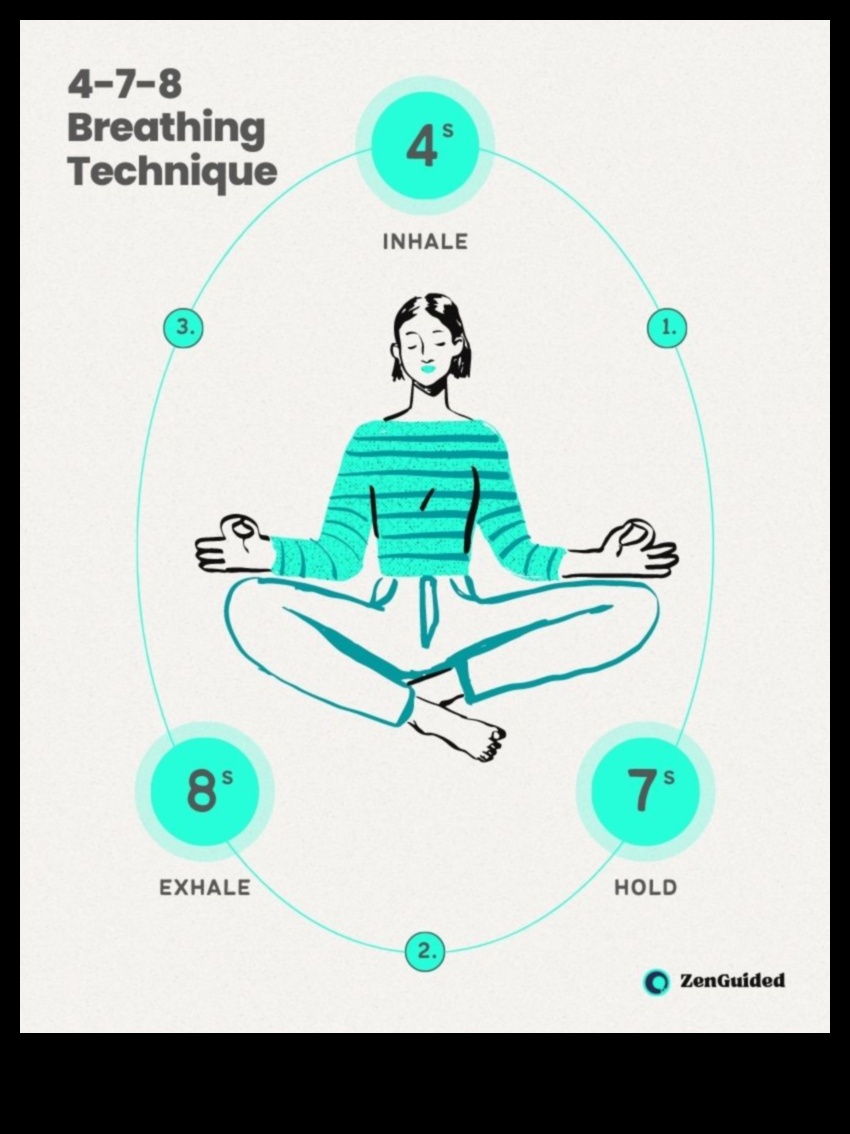 Inspirați calm, expirați tensiunea: tehnici de respirație esențiale