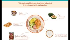 Mănâncă pentru energie: întărește-ți viața cu Smart Nutrition