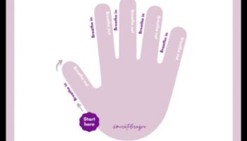 Respirații fericite: inhalarea liniștii, expirarea stresului cu tehnici de relaxare