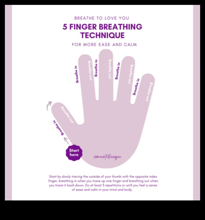 Respirații fericite: inhalarea liniștii, expirarea stresului cu tehnici de relaxare