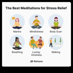 Revitalizează și prosperă: beneficiile fizice ale meditației zilnice conștiente