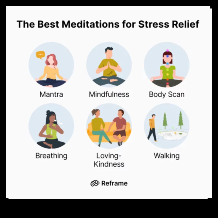 Revitalizează și prosperă: beneficiile fizice ale meditației zilnice conștiente